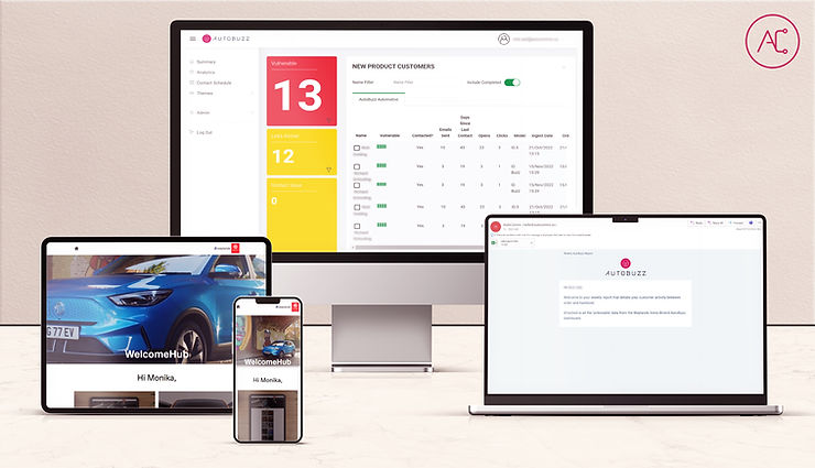 AutoBuzz Customer Engagement Platform
