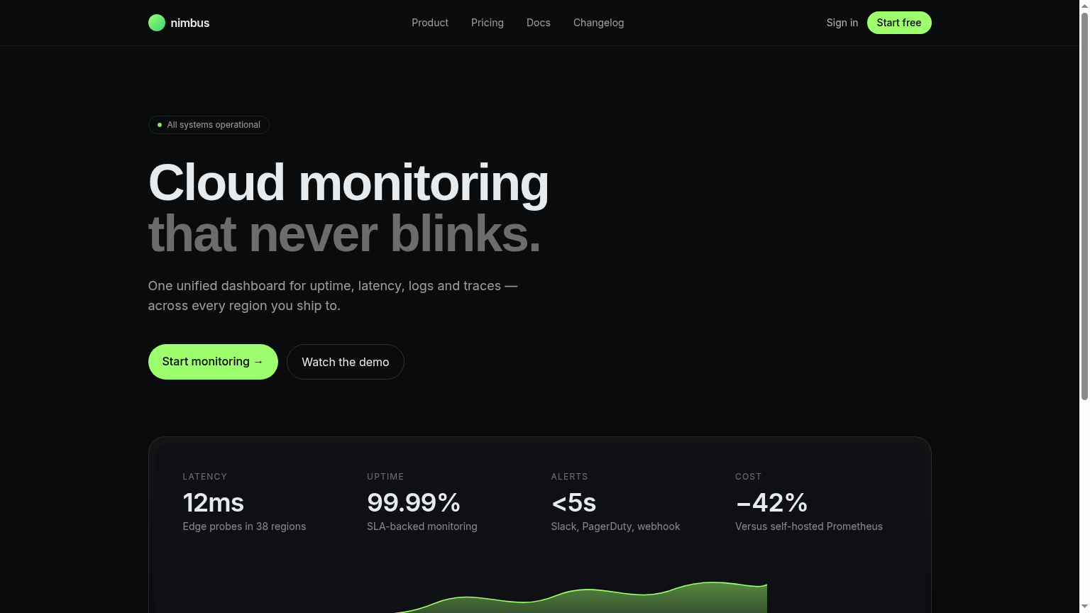 Nimbus — Cloud monitoring landing desktop