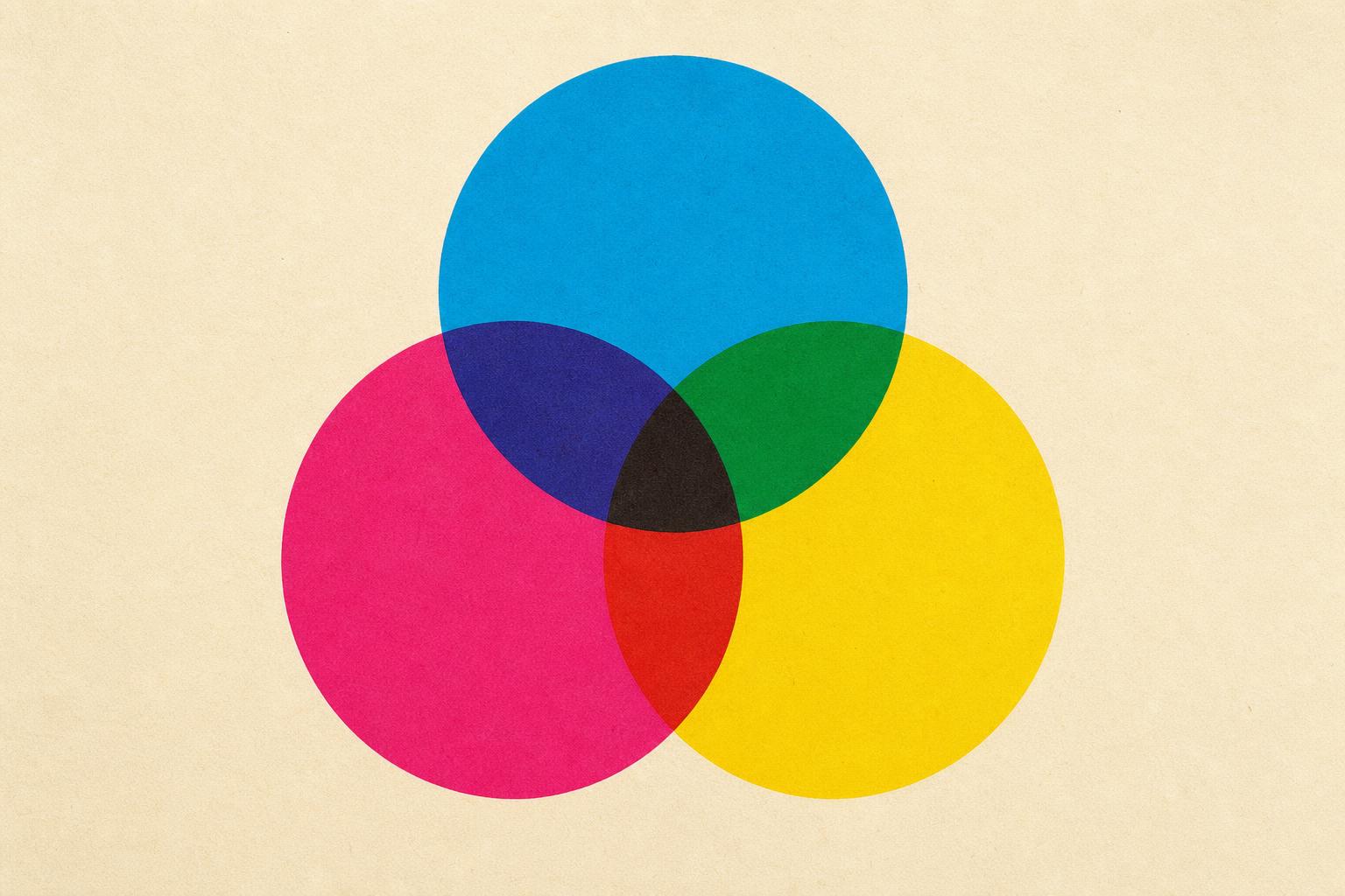 Three overlapping cyan, magenta and yellow ink circles combining to make dark brown-black in the centre — subtractive CMYK colour mixing