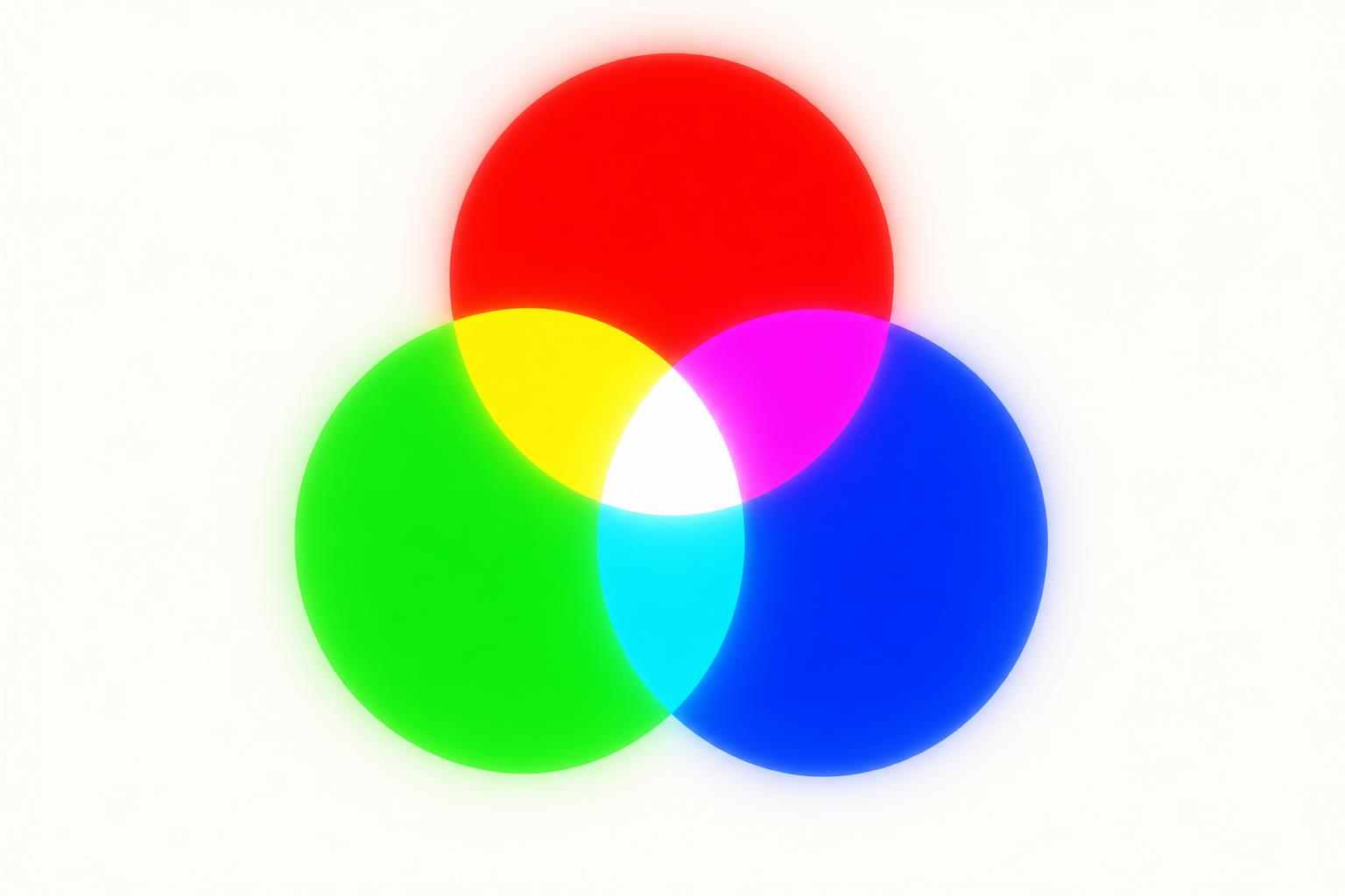 Three overlapping red, green and blue circles of light combining to make white in the centre — additive RGB colour mixing